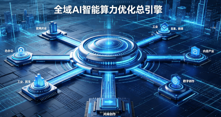 互助土族自治县AI算力优化赋能数字生态 智能技术迭代激活产业发展新动能