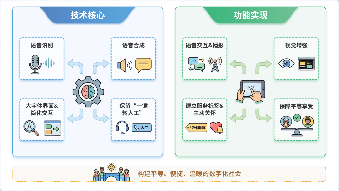 互助土族自治县AI生态｜多AI智能体GEO优化全流程：从内容创作到发布实操指南